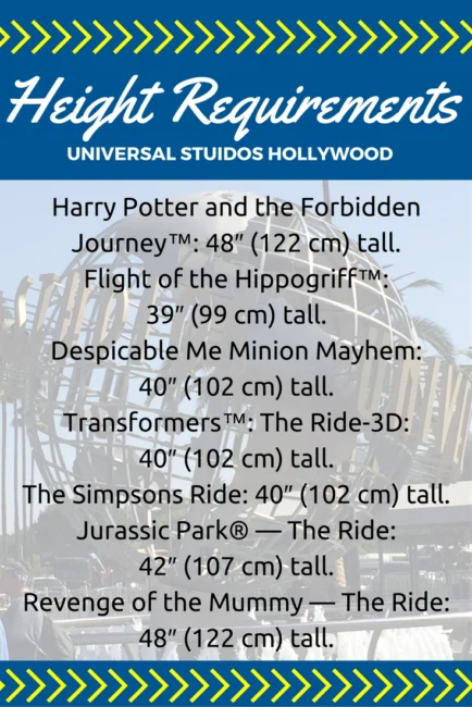height-requirements-universal Going to Southern California? There's more than just Disneyland to experience! Check out Universal Studios Hollywood and the Wizarding World of Harry Potter too. Here are six ways I think Universal beats Disney that you need to know. Studio Tour | Jurassic Park | The Mummy | Transformers | Minions | Butter Beer | Front of the Line